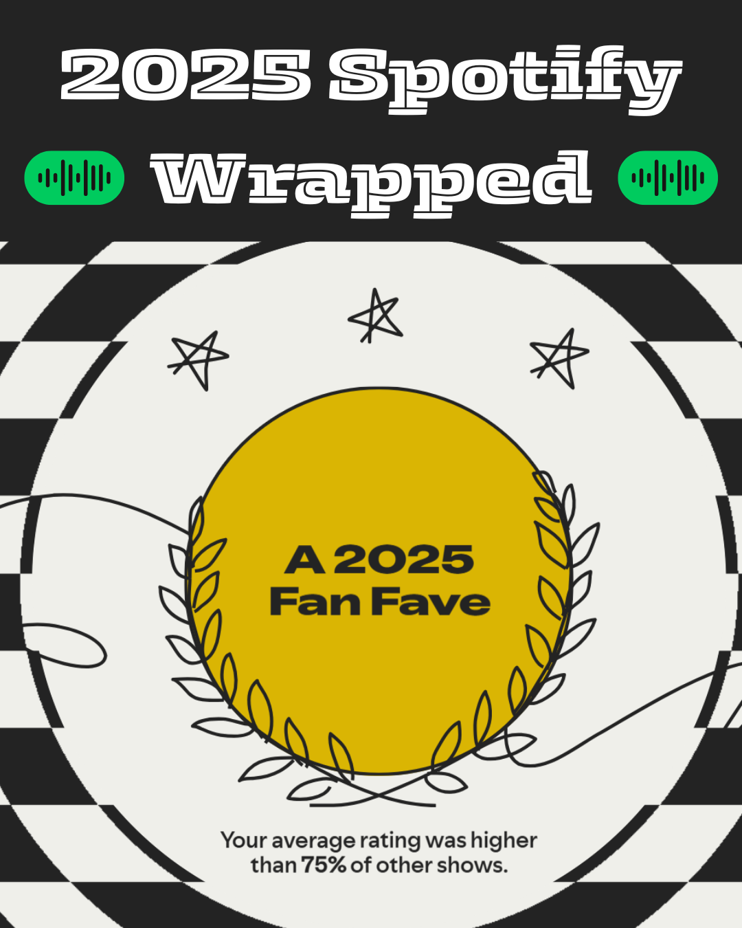 Celebrating Table Talk's 2025 Spotify Wrapped