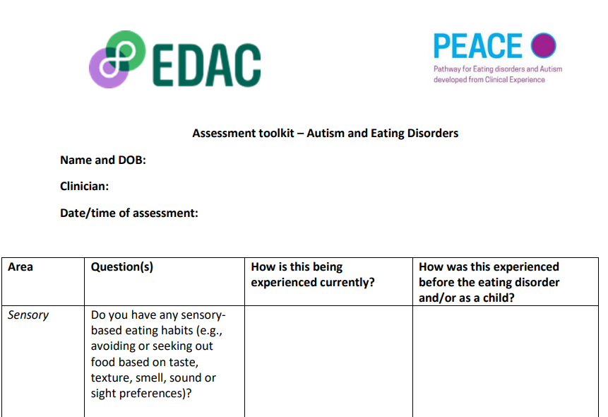 EDAC's Assessment Toolkit